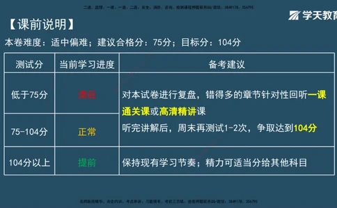 02.2025一建A计划模考强化法规2讲义_2026年一级建造师_2026年一建法规_2025年一建法规SVIP_03-习题精析✿实战特训✿模考通关_44-法规《A计划模考班》王瑜XT_--配套讲义--
