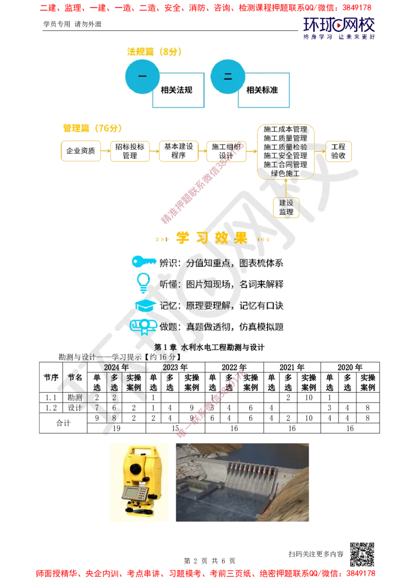 01.第1讲-课程导学及11测量仪器的使用_2026年一级建造师_2026年一建水利_2025年一建水利SVIP_02-基础精讲✿高端面授✿深度强化_18-水利《考点精讲班》赵珊珊HQ