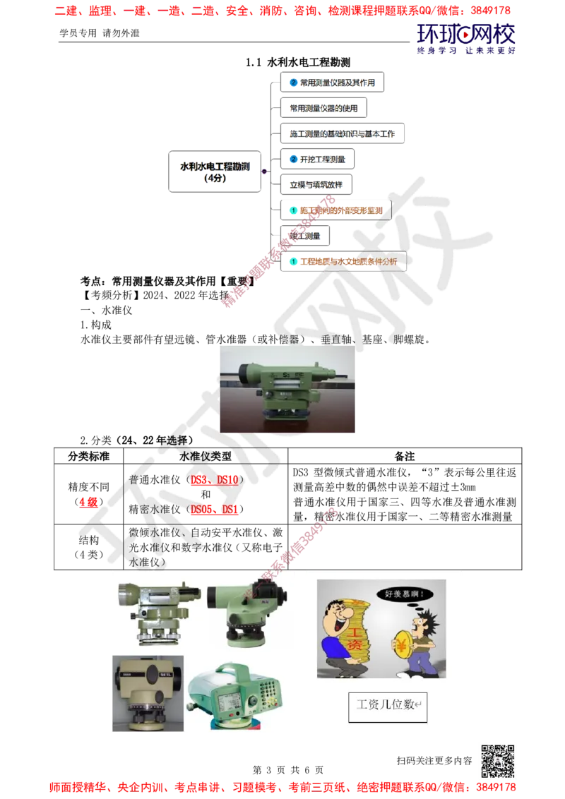 01.第1讲-课程导学及11测量仪器的使用_2026年一级建造师_2026年一建水利_2025年一建水利SVIP_02-基础精讲✿高端面授✿深度强化_18-水利《考点精讲班》赵珊珊HQ