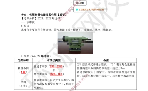 01.第1讲-课程导学及11测量仪器的使用_2026年一级建造师_2026年一建水利_2025年一建水利SVIP_02-基础精讲✿高端面授✿深度强化_18-水利《考点精讲班》赵珊珊HQ