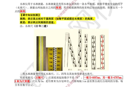 01.第1讲-课程导学及11测量仪器的使用_2026年一级建造师_2026年一建水利_2025年一建水利SVIP_02-基础精讲✿高端面授✿深度强化_18-水利《考点精讲班》赵珊珊HQ