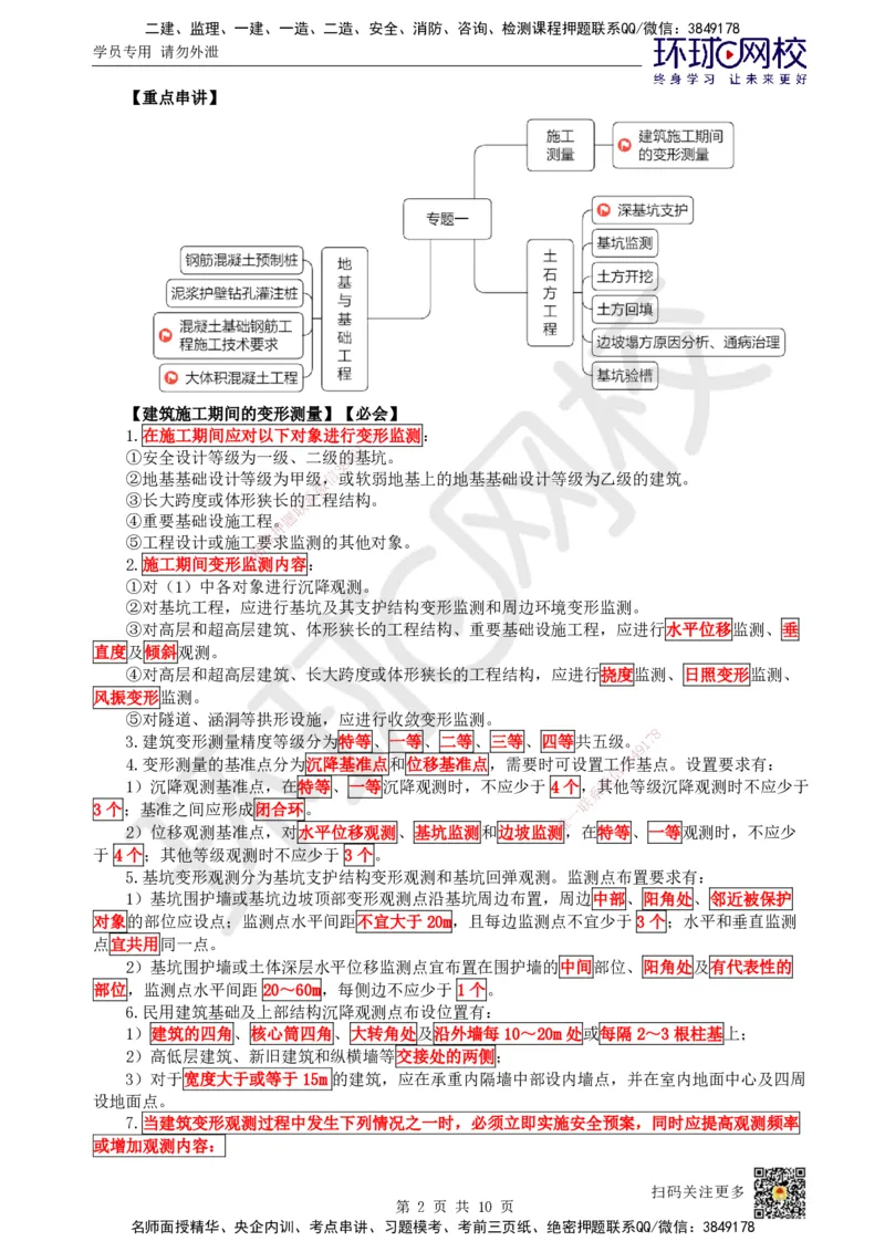 02.2025一建建筑案例特训-第2讲-测量、土石方、地基与基础工程施工、质量通病防治及相关规定_2026年一级建造师_2026年一建建筑_2025年一建建筑SVIP_04-冲刺串讲✿考点强化✿小灶集训