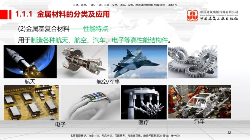 01节1.1常用材料（12.18）_2026年一级建造师_2026年一建机电_2026年一建机电SVIP_2026一建机电SVIP_02-基础精讲✿高端面授✿深度强化_07-2026年一建机电-建工社-两轮基础直播-闫娜_讲义