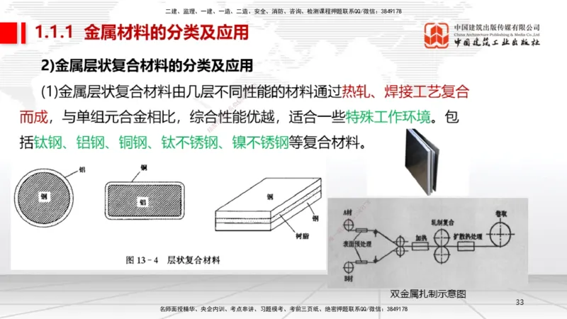 01节1.1常用材料（12.18）_2026年一级建造师_2026年一建机电_2026年一建机电SVIP_2026一建机电SVIP_02-基础精讲✿高端面授✿深度强化_07-2026年一建机电-建工社-两轮基础直播-闫娜_讲义