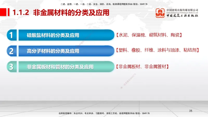 01节1.1常用材料（12.18）_2026年一级建造师_2026年一建机电_2026年一建机电SVIP_2026一建机电SVIP_02-基础精讲✿高端面授✿深度强化_07-2026年一建机电-建工社-两轮基础直播-闫娜_讲义