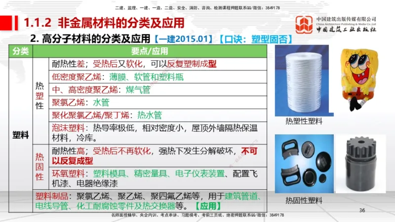 01节1.1常用材料（12.18）_2026年一级建造师_2026年一建机电_2026年一建机电SVIP_2026一建机电SVIP_02-基础精讲✿高端面授✿深度强化_07-2026年一建机电-建工社-两轮基础直播-闫娜_讲义