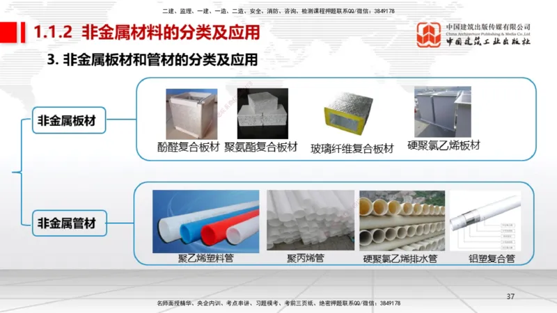 01节1.1常用材料（12.18）_2026年一级建造师_2026年一建机电_2026年一建机电SVIP_2026一建机电SVIP_02-基础精讲✿高端面授✿深度强化_07-2026年一建机电-建工社-两轮基础直播-闫娜_讲义