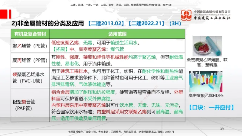 01节1.1常用材料（12.18）_2026年一级建造师_2026年一建机电_2026年一建机电SVIP_2026一建机电SVIP_02-基础精讲✿高端面授✿深度强化_07-2026年一建机电-建工社-两轮基础直播-闫娜_讲义