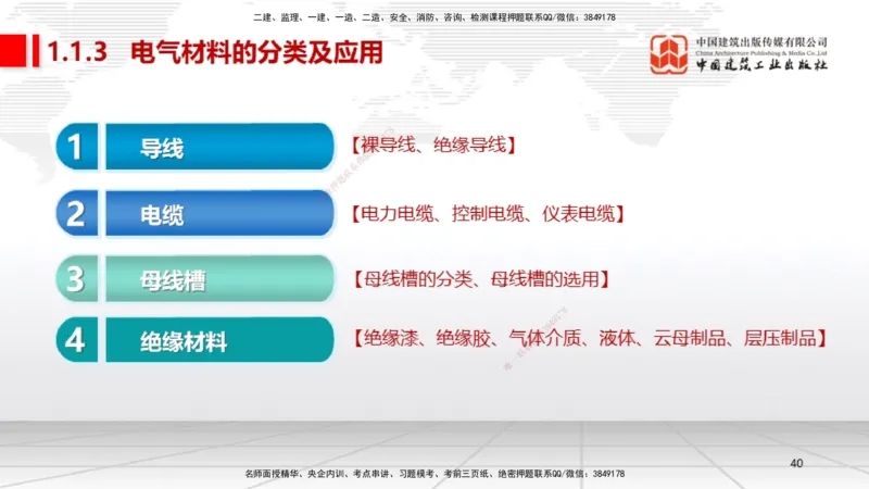 01节1.1常用材料（12.18）_2026年一级建造师_2026年一建机电_2026年一建机电SVIP_2026一建机电SVIP_02-基础精讲✿高端面授✿深度强化_07-2026年一建机电-建工社-两轮基础直播-闫娜_讲义