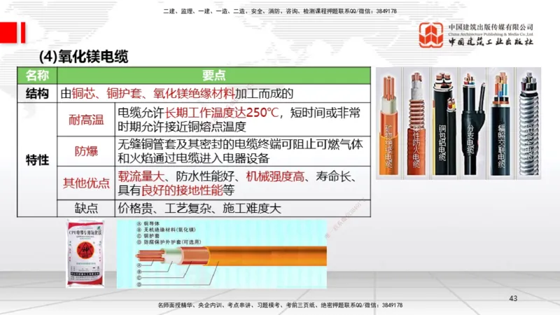 01节1.1常用材料（12.18）_2026年一级建造师_2026年一建机电_2026年一建机电SVIP_2026一建机电SVIP_02-基础精讲✿高端面授✿深度强化_07-2026年一建机电-建工社-两轮基础直播-闫娜_讲义