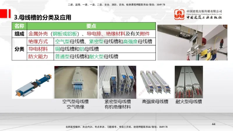 01节1.1常用材料（12.18）_2026年一级建造师_2026年一建机电_2026年一建机电SVIP_2026一建机电SVIP_02-基础精讲✿高端面授✿深度强化_07-2026年一建机电-建工社-两轮基础直播-闫娜_讲义