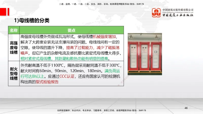 01节1.1常用材料（12.18）_2026年一级建造师_2026年一建机电_2026年一建机电SVIP_2026一建机电SVIP_02-基础精讲✿高端面授✿深度强化_07-2026年一建机电-建工社-两轮基础直播-闫娜_讲义