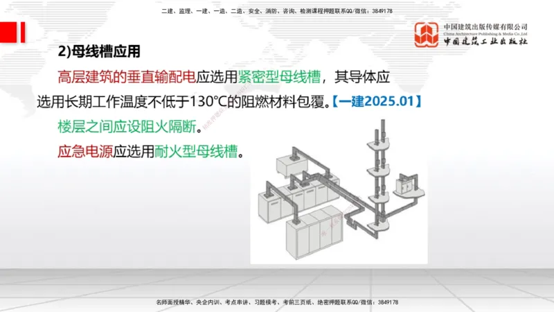 01节1.1常用材料（12.18）_2026年一级建造师_2026年一建机电_2026年一建机电SVIP_2026一建机电SVIP_02-基础精讲✿高端面授✿深度强化_07-2026年一建机电-建工社-两轮基础直播-闫娜_讲义