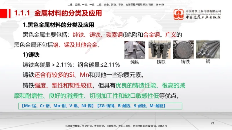 01节1.1常用材料（12.18）_2026年一级建造师_2026年一建机电_2026年一建机电SVIP_2026一建机电SVIP_02-基础精讲✿高端面授✿深度强化_07-2026年一建机电-建工社-两轮基础直播-闫娜_讲义