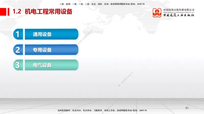 01节1.1常用材料（12.18）_2026年一级建造师_2026年一建机电_2026年一建机电SVIP_2026一建机电SVIP_02-基础精讲✿高端面授✿深度强化_07-2026年一建机电-建工社-两轮基础直播-闫娜_讲义