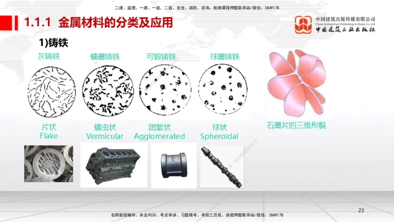 01节1.1常用材料（12.18）_2026年一级建造师_2026年一建机电_2026年一建机电SVIP_2026一建机电SVIP_02-基础精讲✿高端面授✿深度强化_07-2026年一建机电-建工社-两轮基础直播-闫娜_讲义