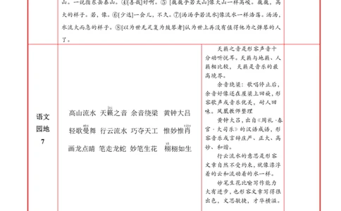 ❤25秋六语上必背内容+默写表2025年9月_1-6语文上必背和默写