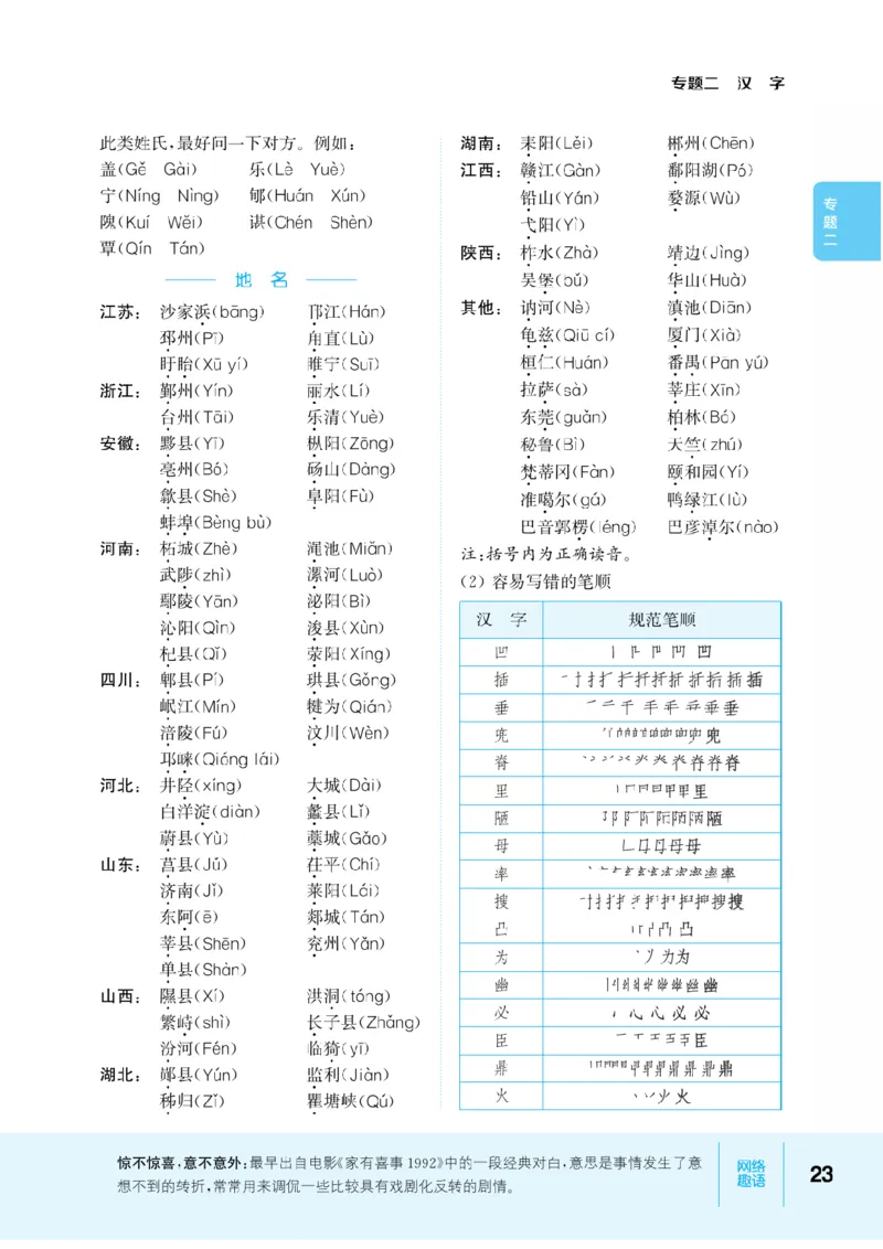 【小学语文】知识通典（人教版）