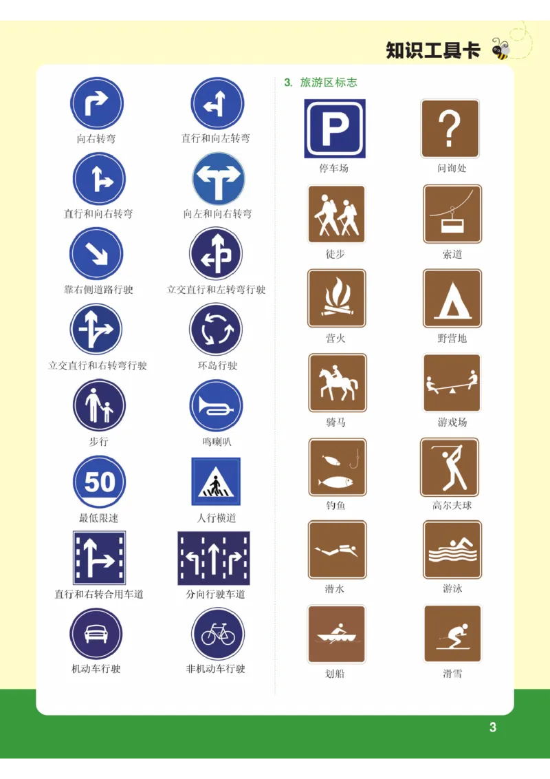 【小学语文】知识通典（人教版）