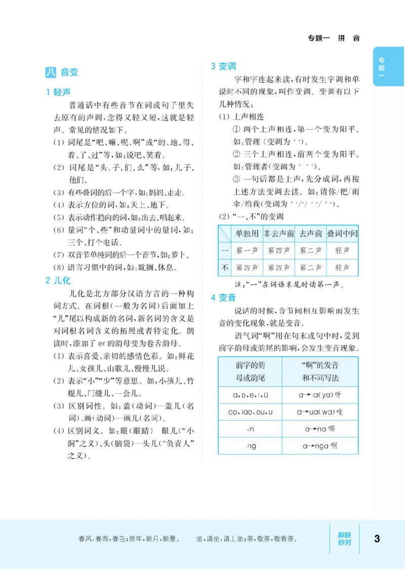 【小学语文】知识通典（人教版）