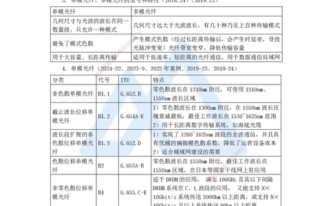 09.2025杨鹏-名师精讲通关-第一章（9）1.6通信光（电）缆特点及应用_2026年一级建造师_2026年一建通信_2025年一建通信SVIP_02-基础精讲✿高端面授✿深度强化_讲义