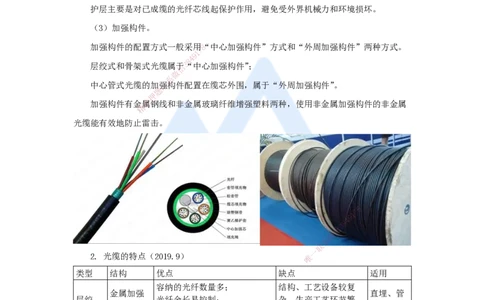 09.2025杨鹏-名师精讲通关-第一章（9）1.6通信光（电）缆特点及应用_2026年一级建造师_2026年一建通信_2025年一建通信SVIP_02-基础精讲✿高端面授✿深度强化_讲义