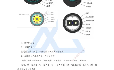 09.2025杨鹏-名师精讲通关-第一章（9）1.6通信光（电）缆特点及应用_2026年一级建造师_2026年一建通信_2025年一建通信SVIP_02-基础精讲✿高端面授✿深度强化_讲义