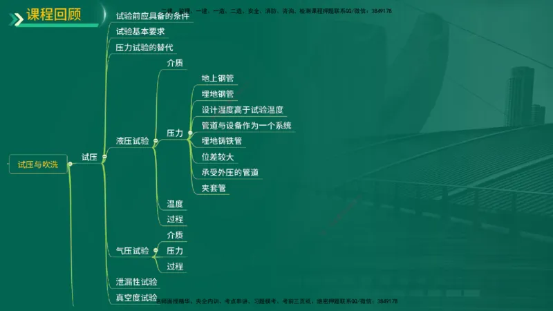 25年一建《机电实务》精讲第4章讲义在线版_2026年一级建造师_2026年一建机电_2025年一建机电SVIP_02-基础精讲✿高端面授✿深度强化_25-机电《教材精讲班》黄老师YL