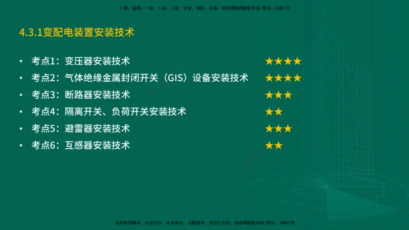 25年一建《机电实务》精讲第4章讲义在线版_2026年一级建造师_2026年一建机电_2025年一建机电SVIP_02-基础精讲✿高端面授✿深度强化_25-机电《教材精讲班》黄老师YL