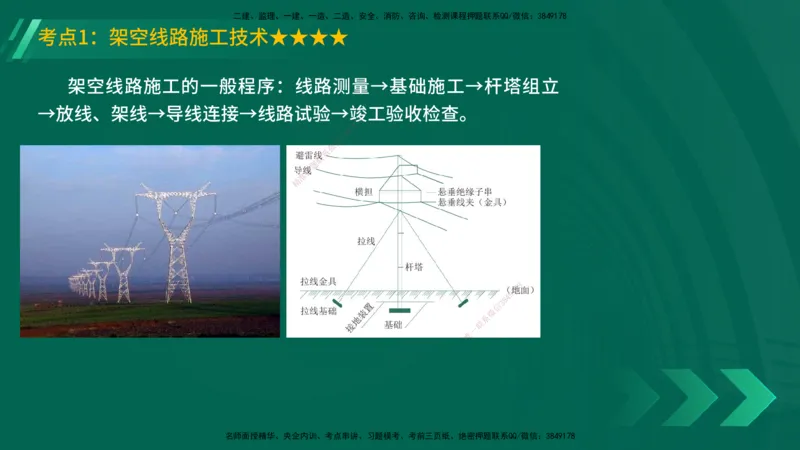 25年一建《机电实务》精讲第4章讲义在线版_2026年一级建造师_2026年一建机电_2025年一建机电SVIP_02-基础精讲✿高端面授✿深度强化_25-机电《教材精讲班》黄老师YL