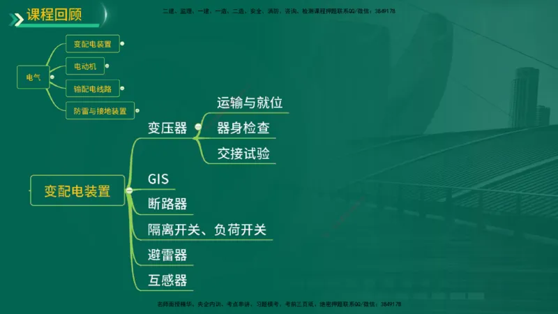 25年一建《机电实务》精讲第4章讲义在线版_2026年一级建造师_2026年一建机电_2025年一建机电SVIP_02-基础精讲✿高端面授✿深度强化_25-机电《教材精讲班》黄老师YL