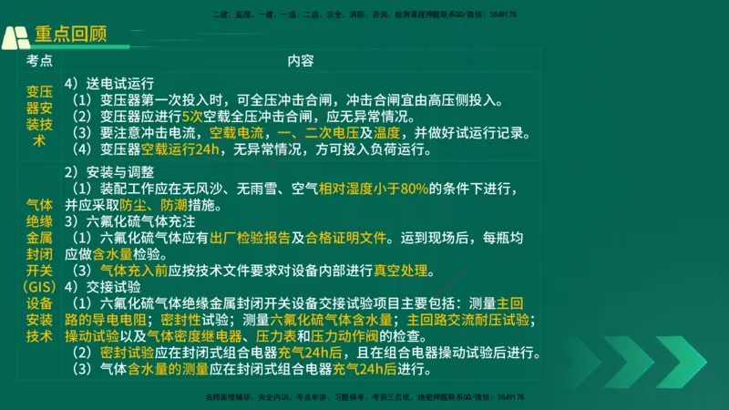 25年一建《机电实务》精讲第4章讲义在线版_2026年一级建造师_2026年一建机电_2025年一建机电SVIP_02-基础精讲✿高端面授✿深度强化_25-机电《教材精讲班》黄老师YL
