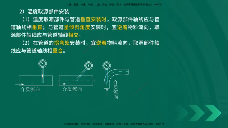 25年一建《机电实务》精讲第4章讲义在线版_2026年一级建造师_2026年一建机电_2025年一建机电SVIP_02-基础精讲✿高端面授✿深度强化_25-机电《教材精讲班》黄老师YL