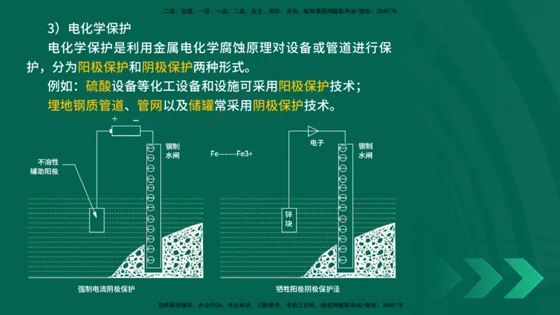 25年一建《机电实务》精讲第4章讲义在线版_2026年一级建造师_2026年一建机电_2025年一建机电SVIP_02-基础精讲✿高端面授✿深度强化_25-机电《教材精讲班》黄老师YL