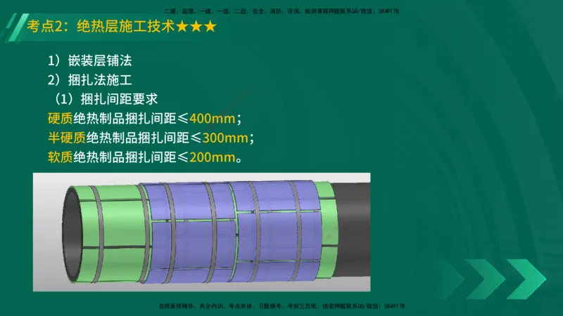 25年一建《机电实务》精讲第4章讲义在线版_2026年一级建造师_2026年一建机电_2025年一建机电SVIP_02-基础精讲✿高端面授✿深度强化_25-机电《教材精讲班》黄老师YL