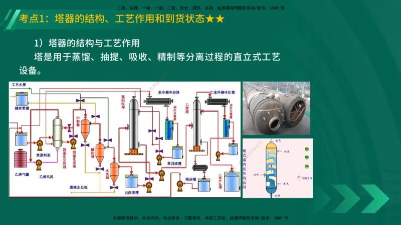 25年一建《机电实务》精讲第4章讲义在线版_2026年一级建造师_2026年一建机电_2025年一建机电SVIP_02-基础精讲✿高端面授✿深度强化_25-机电《教材精讲班》黄老师YL