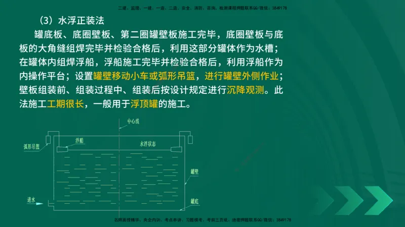 25年一建《机电实务》精讲第4章讲义在线版_2026年一级建造师_2026年一建机电_2025年一建机电SVIP_02-基础精讲✿高端面授✿深度强化_25-机电《教材精讲班》黄老师YL