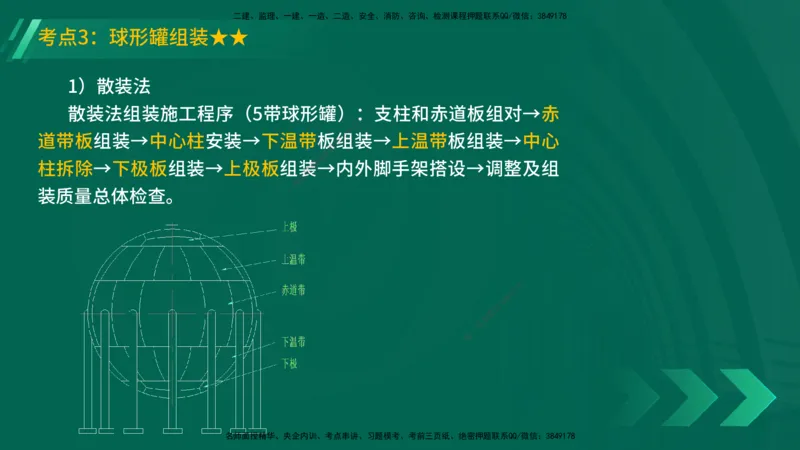25年一建《机电实务》精讲第4章讲义在线版_2026年一级建造师_2026年一建机电_2025年一建机电SVIP_02-基础精讲✿高端面授✿深度强化_25-机电《教材精讲班》黄老师YL