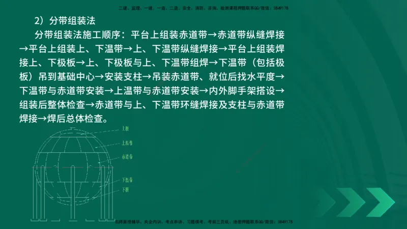 25年一建《机电实务》精讲第4章讲义在线版_2026年一级建造师_2026年一建机电_2025年一建机电SVIP_02-基础精讲✿高端面授✿深度强化_25-机电《教材精讲班》黄老师YL
