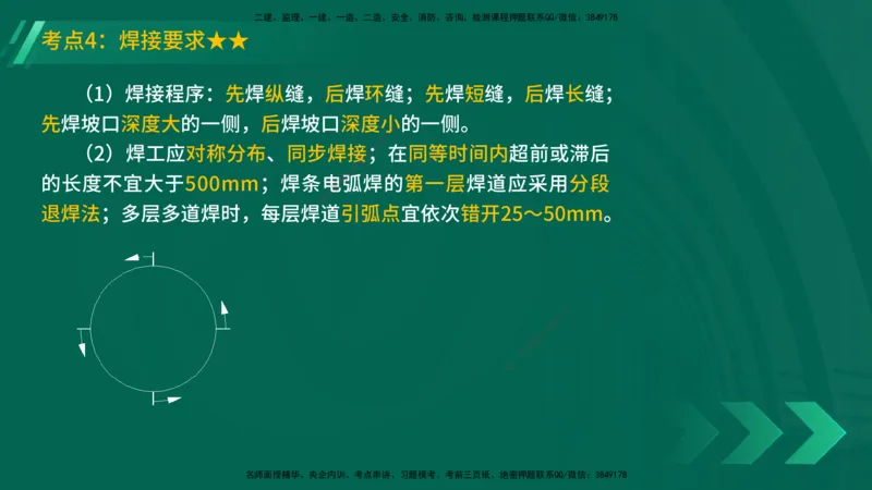 25年一建《机电实务》精讲第4章讲义在线版_2026年一级建造师_2026年一建机电_2025年一建机电SVIP_02-基础精讲✿高端面授✿深度强化_25-机电《教材精讲班》黄老师YL