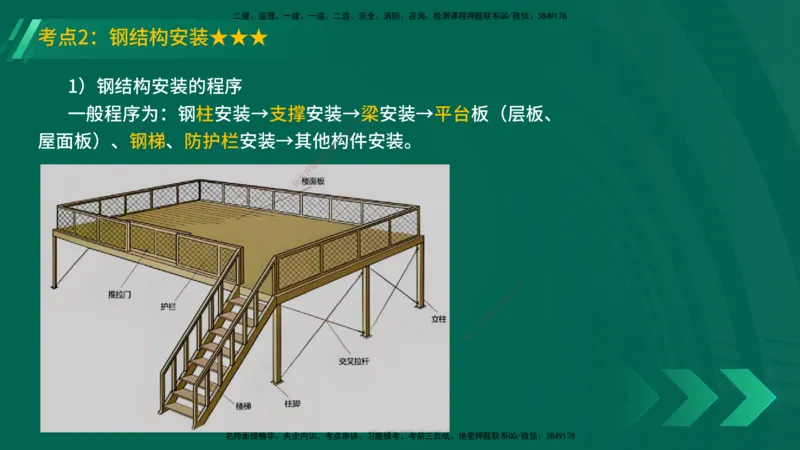 25年一建《机电实务》精讲第4章讲义在线版_2026年一级建造师_2026年一建机电_2025年一建机电SVIP_02-基础精讲✿高端面授✿深度强化_25-机电《教材精讲班》黄老师YL