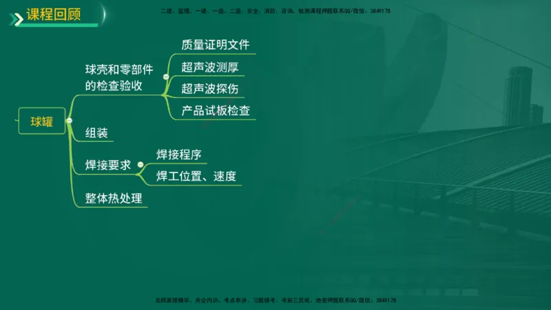 25年一建《机电实务》精讲第4章讲义在线版_2026年一级建造师_2026年一建机电_2025年一建机电SVIP_02-基础精讲✿高端面授✿深度强化_25-机电《教材精讲班》黄老师YL