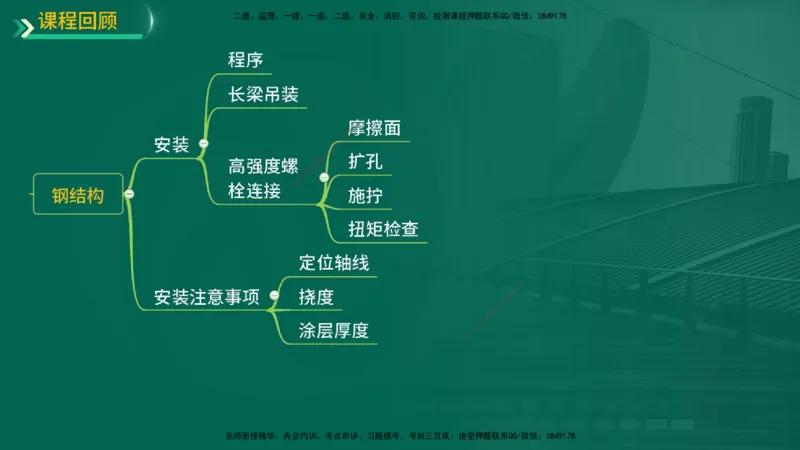 25年一建《机电实务》精讲第4章讲义在线版_2026年一级建造师_2026年一建机电_2025年一建机电SVIP_02-基础精讲✿高端面授✿深度强化_25-机电《教材精讲班》黄老师YL