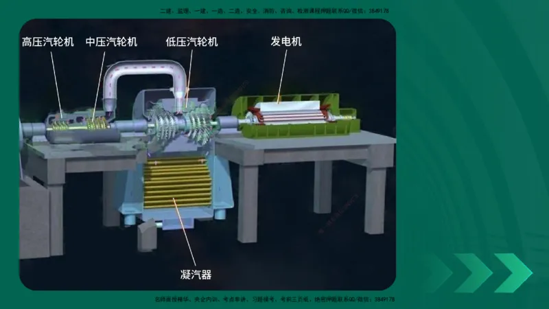 25年一建《机电实务》精讲第4章讲义在线版_2026年一级建造师_2026年一建机电_2025年一建机电SVIP_02-基础精讲✿高端面授✿深度强化_25-机电《教材精讲班》黄老师YL