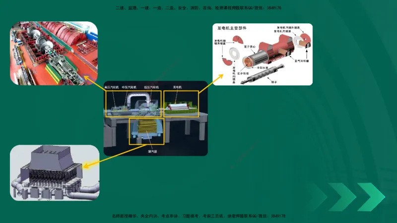 25年一建《机电实务》精讲第4章讲义在线版_2026年一级建造师_2026年一建机电_2025年一建机电SVIP_02-基础精讲✿高端面授✿深度强化_25-机电《教材精讲班》黄老师YL
