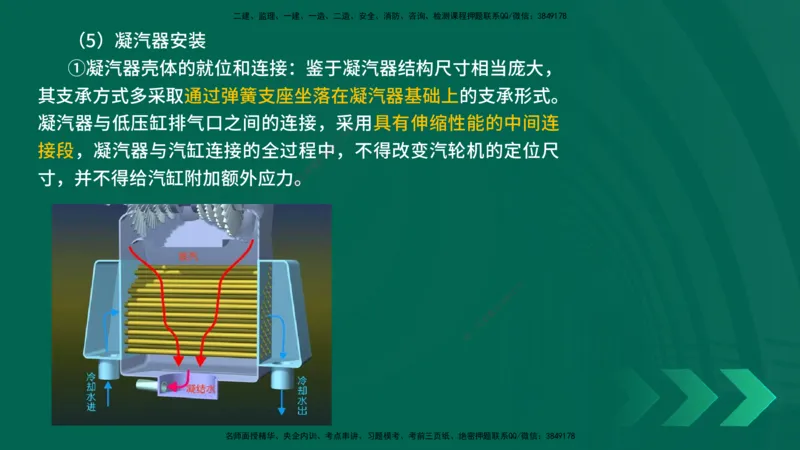 25年一建《机电实务》精讲第4章讲义在线版_2026年一级建造师_2026年一建机电_2025年一建机电SVIP_02-基础精讲✿高端面授✿深度强化_25-机电《教材精讲班》黄老师YL