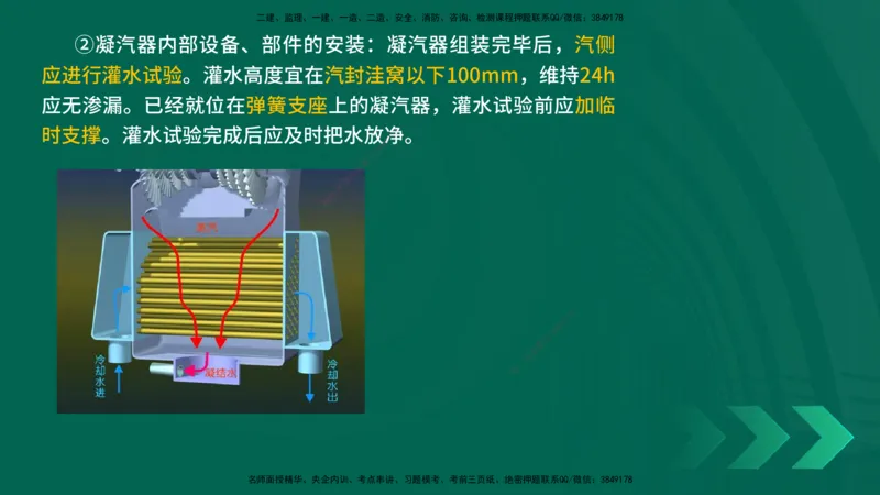25年一建《机电实务》精讲第4章讲义在线版_2026年一级建造师_2026年一建机电_2025年一建机电SVIP_02-基础精讲✿高端面授✿深度强化_25-机电《教材精讲班》黄老师YL