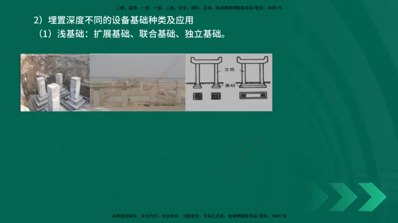 25年一建《机电实务》精讲第4章讲义在线版_2026年一级建造师_2026年一建机电_2025年一建机电SVIP_02-基础精讲✿高端面授✿深度强化_25-机电《教材精讲班》黄老师YL
