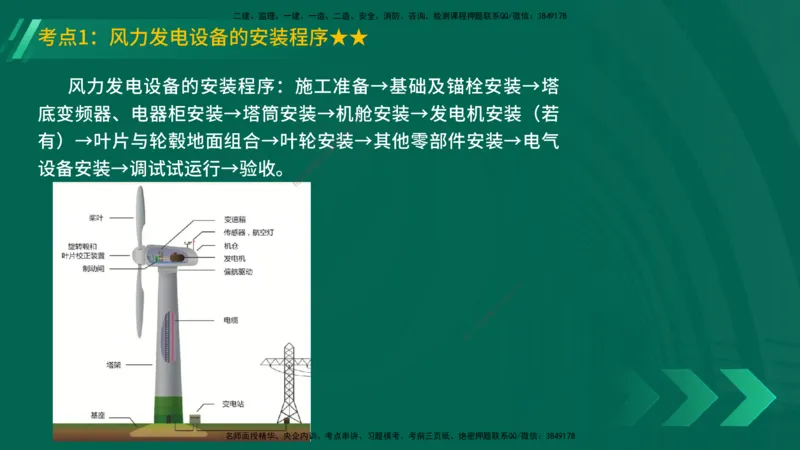 25年一建《机电实务》精讲第4章讲义在线版_2026年一级建造师_2026年一建机电_2025年一建机电SVIP_02-基础精讲✿高端面授✿深度强化_25-机电《教材精讲班》黄老师YL