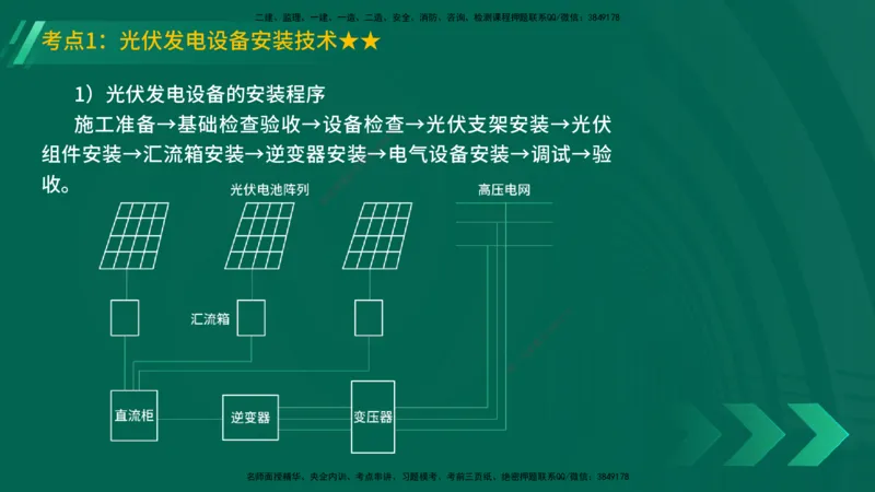 25年一建《机电实务》精讲第4章讲义在线版_2026年一级建造师_2026年一建机电_2025年一建机电SVIP_02-基础精讲✿高端面授✿深度强化_25-机电《教材精讲班》黄老师YL
